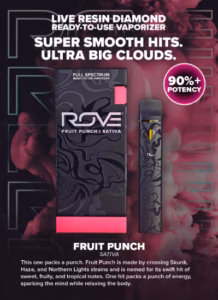 Fruit Punch Liquid Diamonds